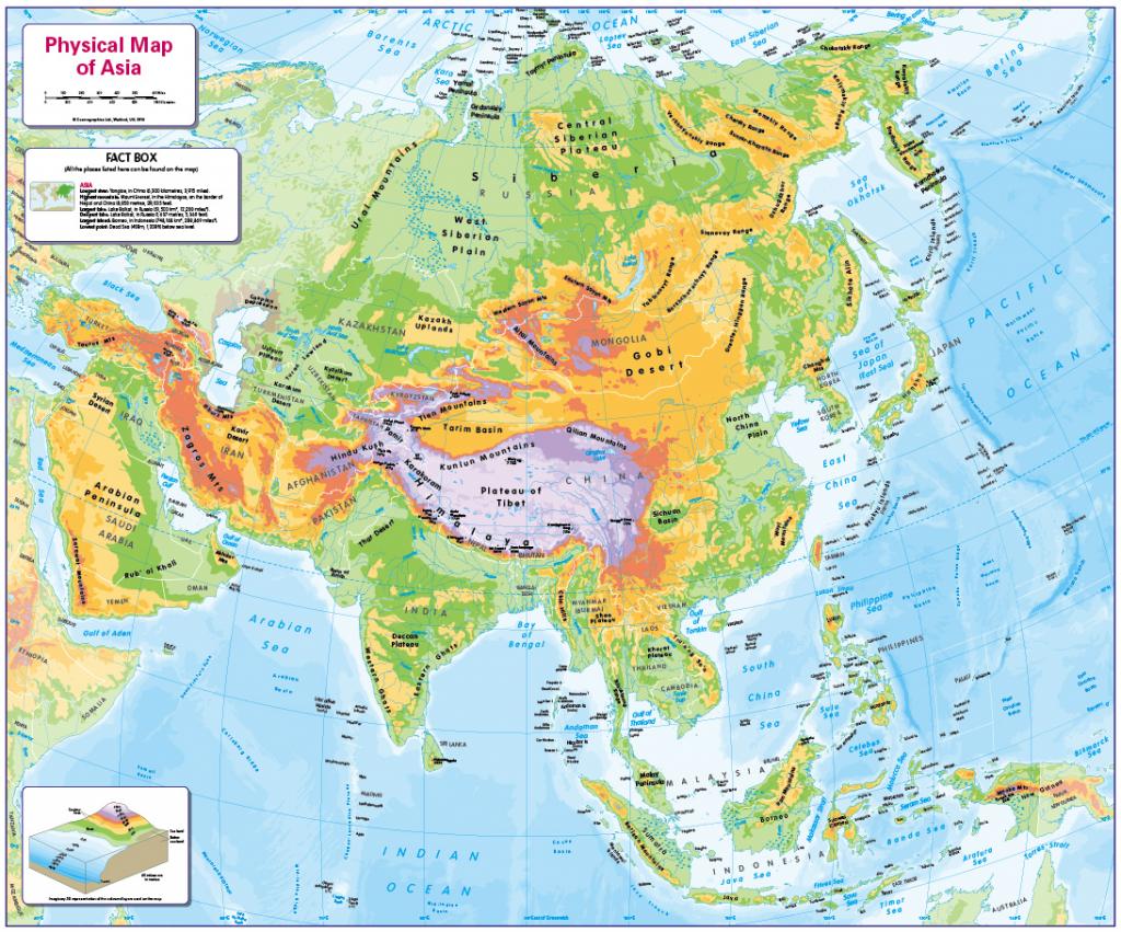 Childrens Physical Map Of Asia758 0961 Newcopy 